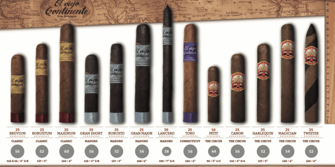 el viejo continente el viejo continente cigars