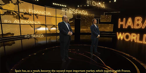 Habanos risultati fiscali 2020