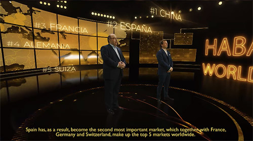 Habanos risultati fiscali 2020